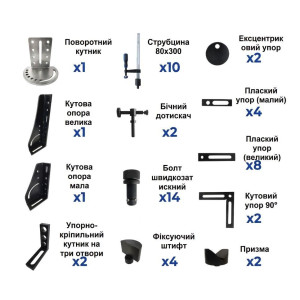 Набор инструментов STANDARD с автоматическими струбцинами POS-MET 28 мм